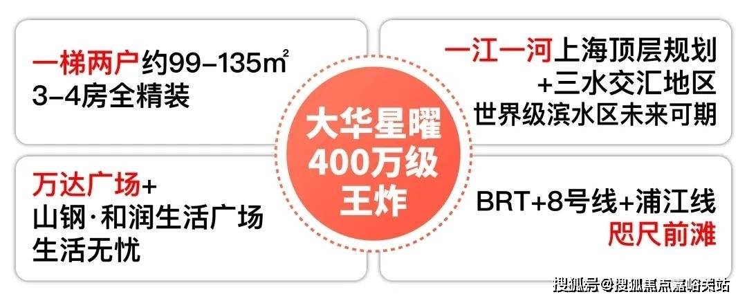 环境户型价格地址楼盘详情配套售楼处电话交房时间配套电话交房时间AG真人网大华星曜 (售楼处)  - 大华星曜销售中心 -(图27)